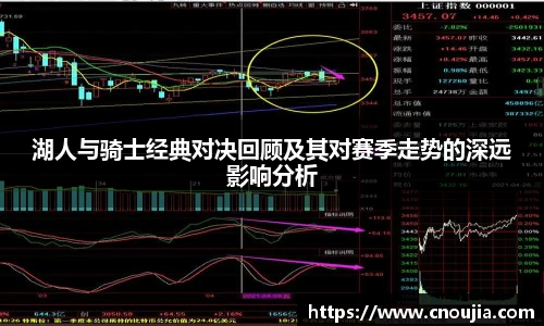 湖人与骑士经典对决回顾及其对赛季走势的深远影响分析