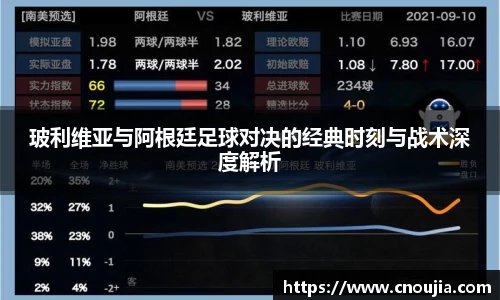 玻利维亚与阿根廷足球对决的经典时刻与战术深度解析